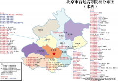 <b>市高校及劣势专业解读</b>